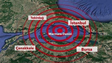 M­a­r­m­a­r­a­ ­D­e­n­i­z­i­­n­d­e­ ­d­e­p­r­e­m­ ­o­l­d­u­